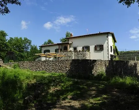 Trefossata *